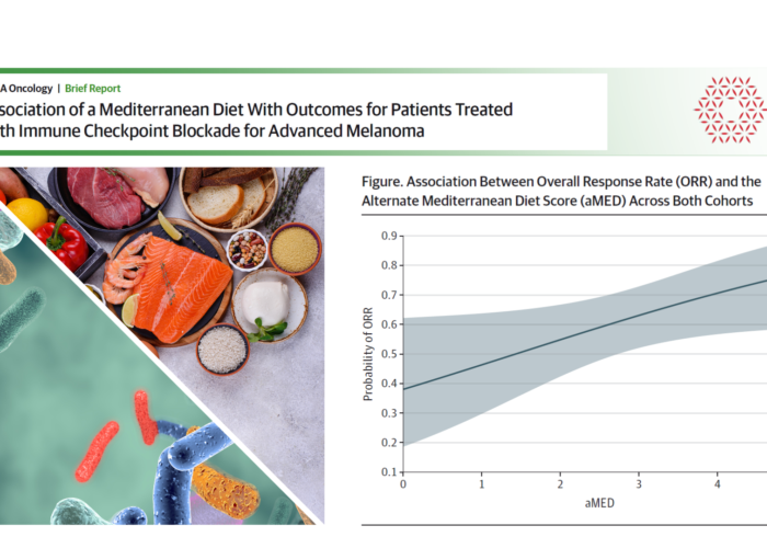 Benefits of Mediterranean diet in cancer treatment shown in PRIMM study